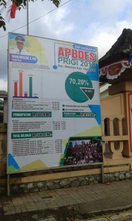 INFOGRAFIK APBDES PRIGI 2018